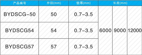 偃师钳压式声测管现货规格尺寸